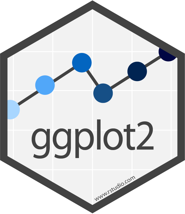 ggplot2 Badge