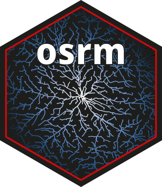 Your osrm Badge!!