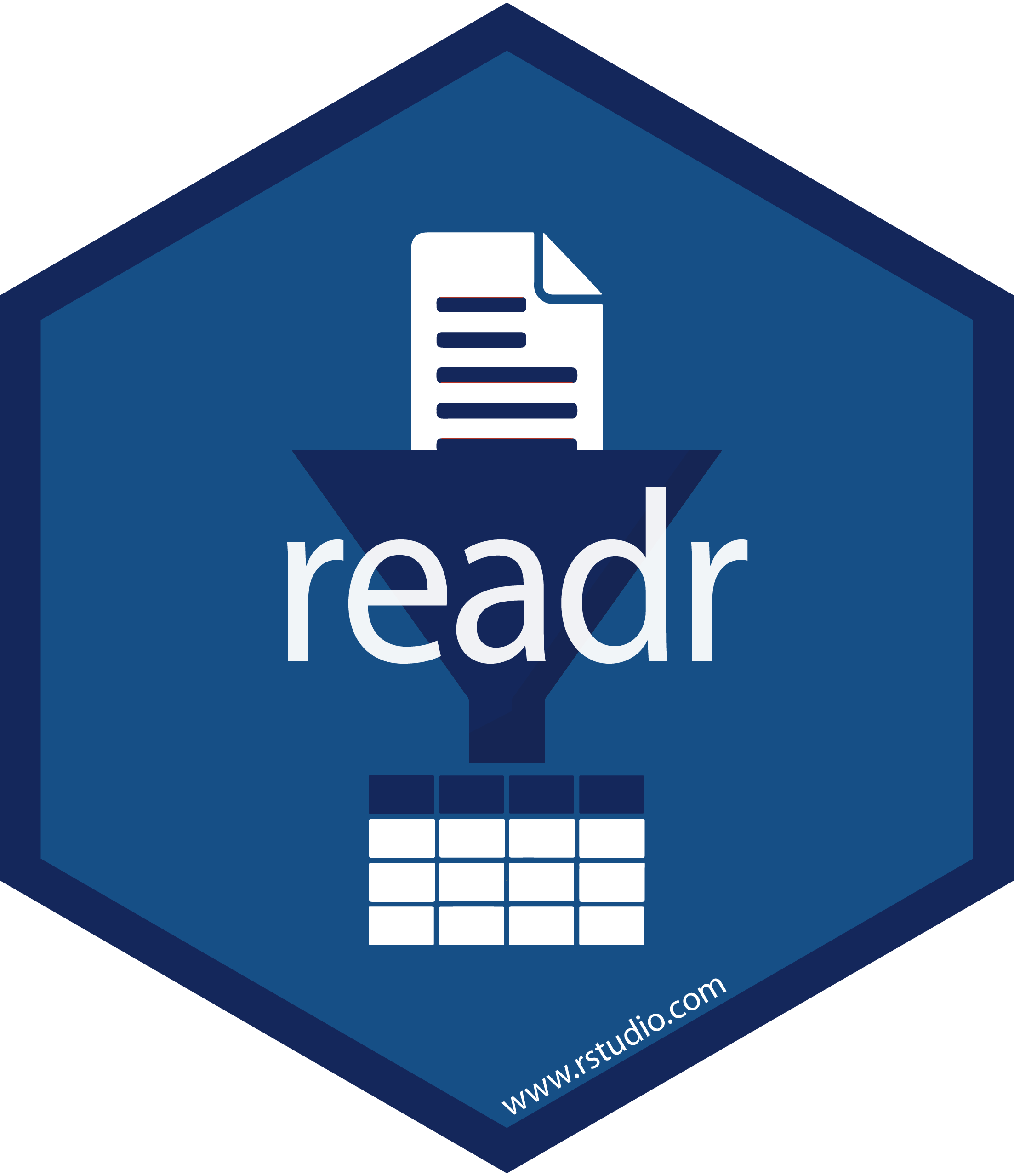 Your Readr Badge